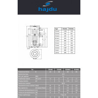 Бойлер косвенного нагрева Hajdu STA 300 C Бойлер косвенного нагрева Hajdu STA 300 C